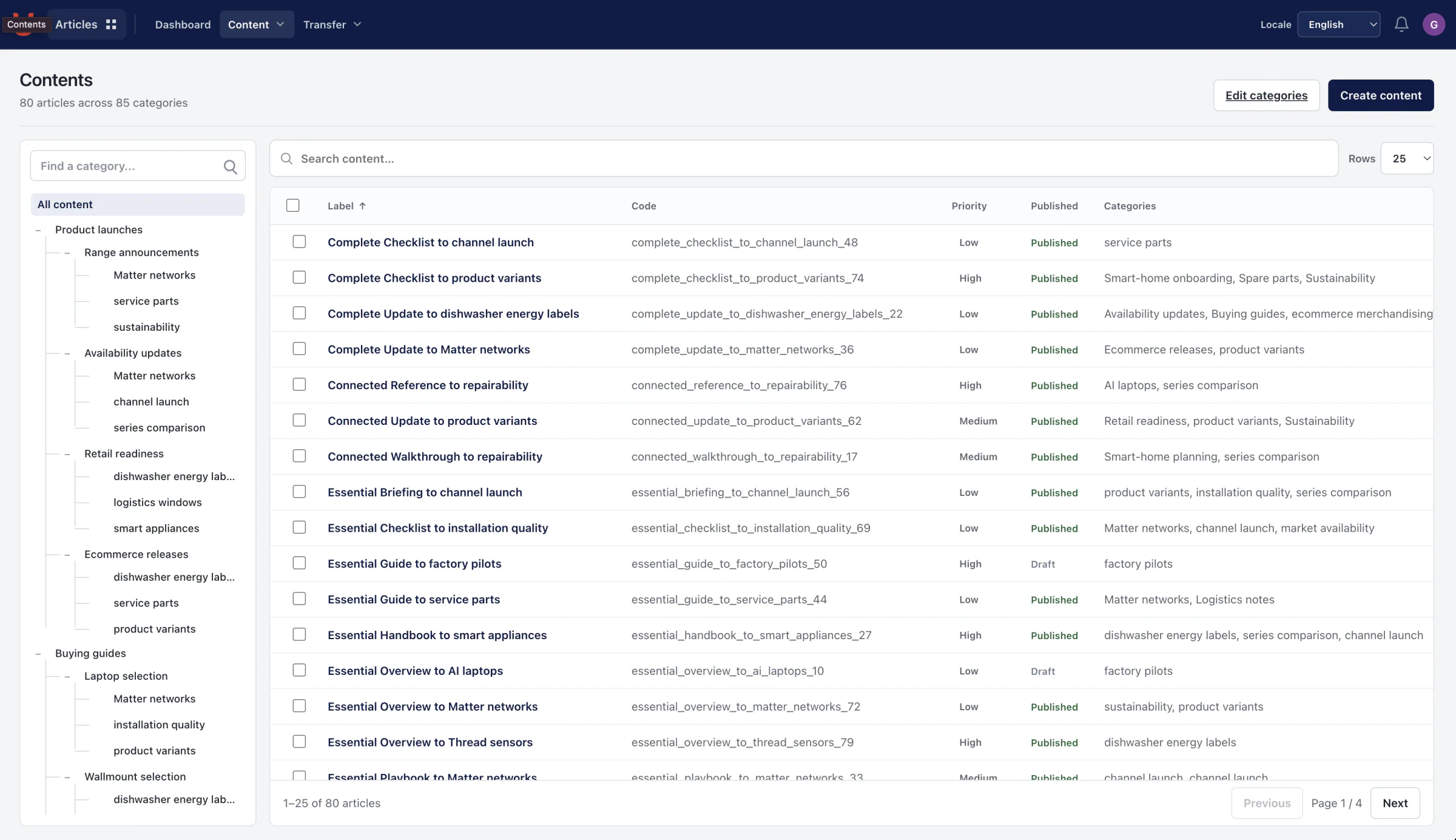 Utomo Articles overview with content categories and publication records