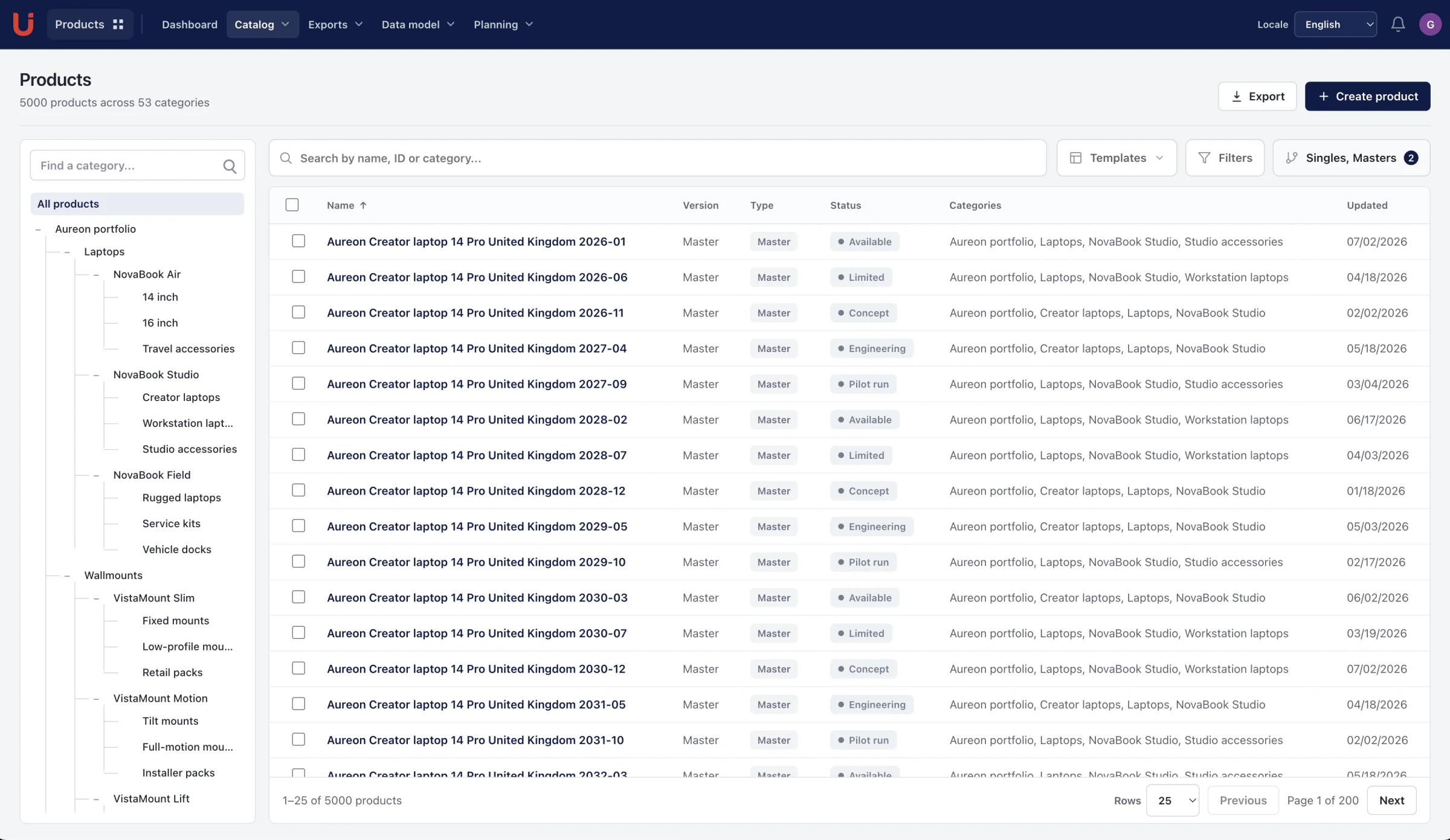 Utomo Products overview with category navigation and product records